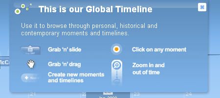Timeline: Miomi