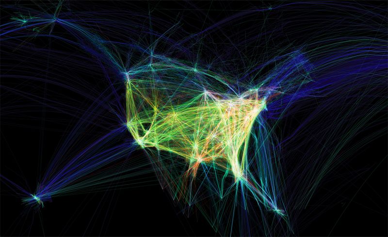 Data visualisation: US airline traffic vs time